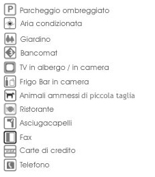 Lista Servizi